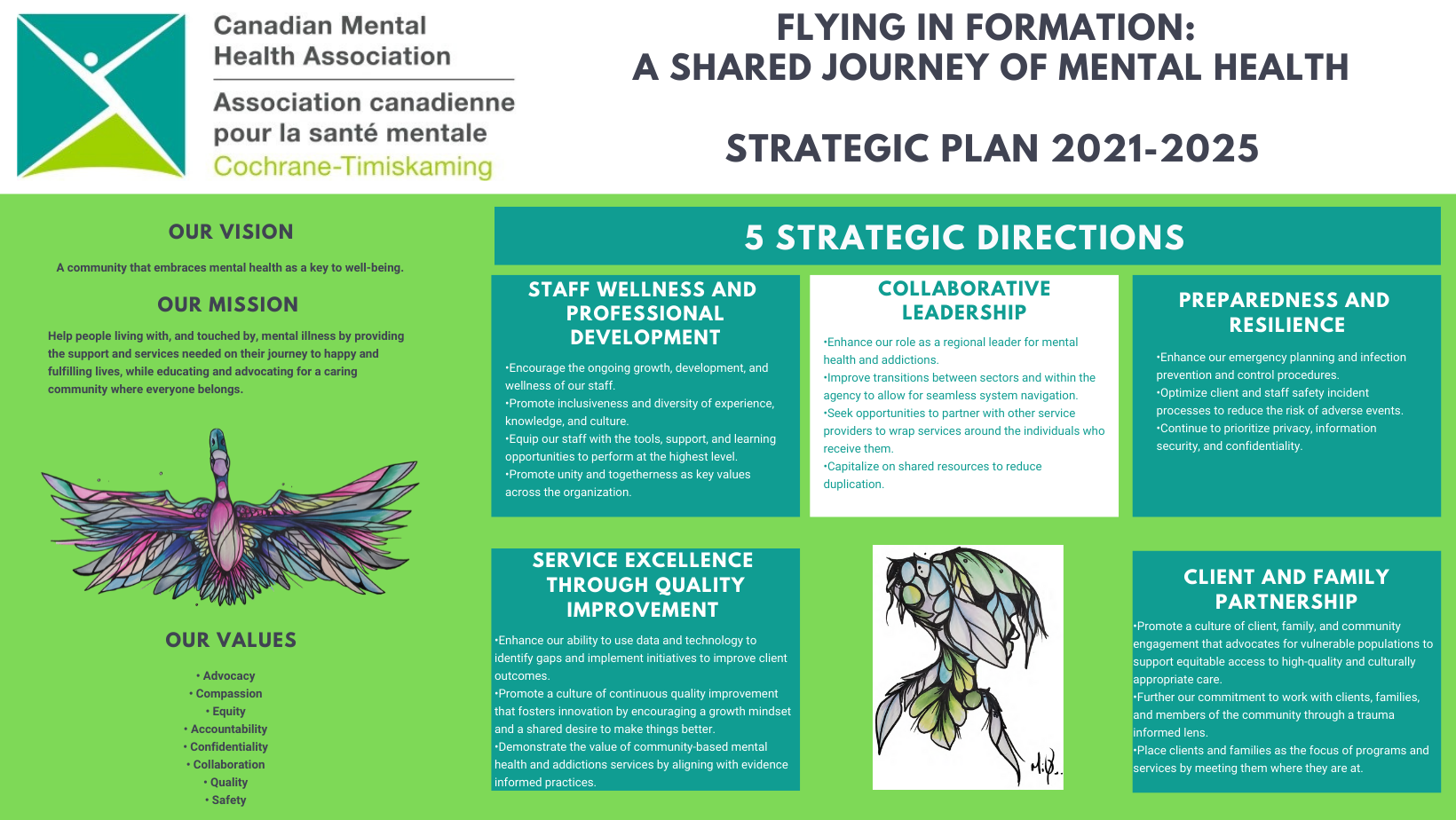 strategic plan